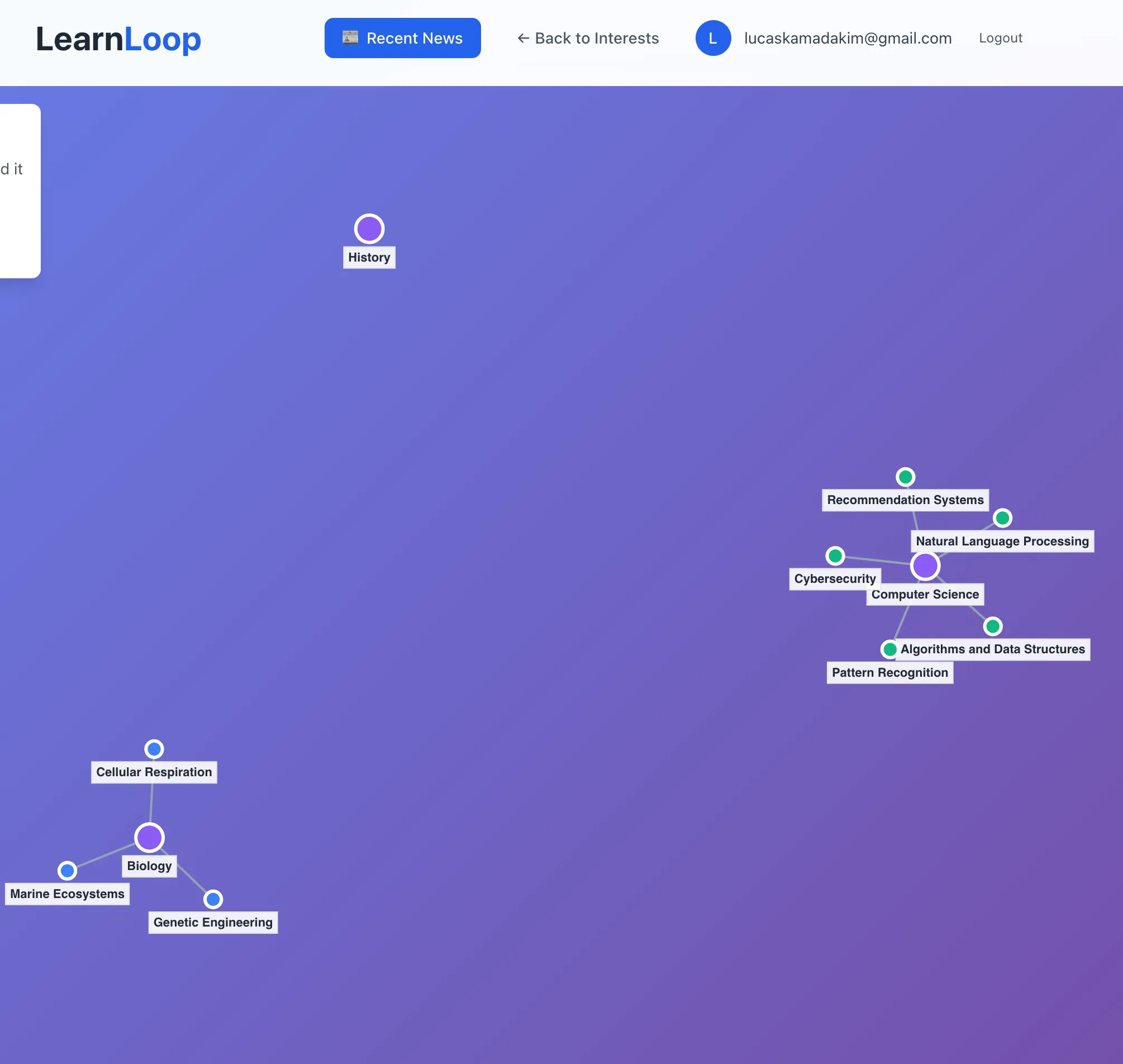 Learning graph in LearnLoop