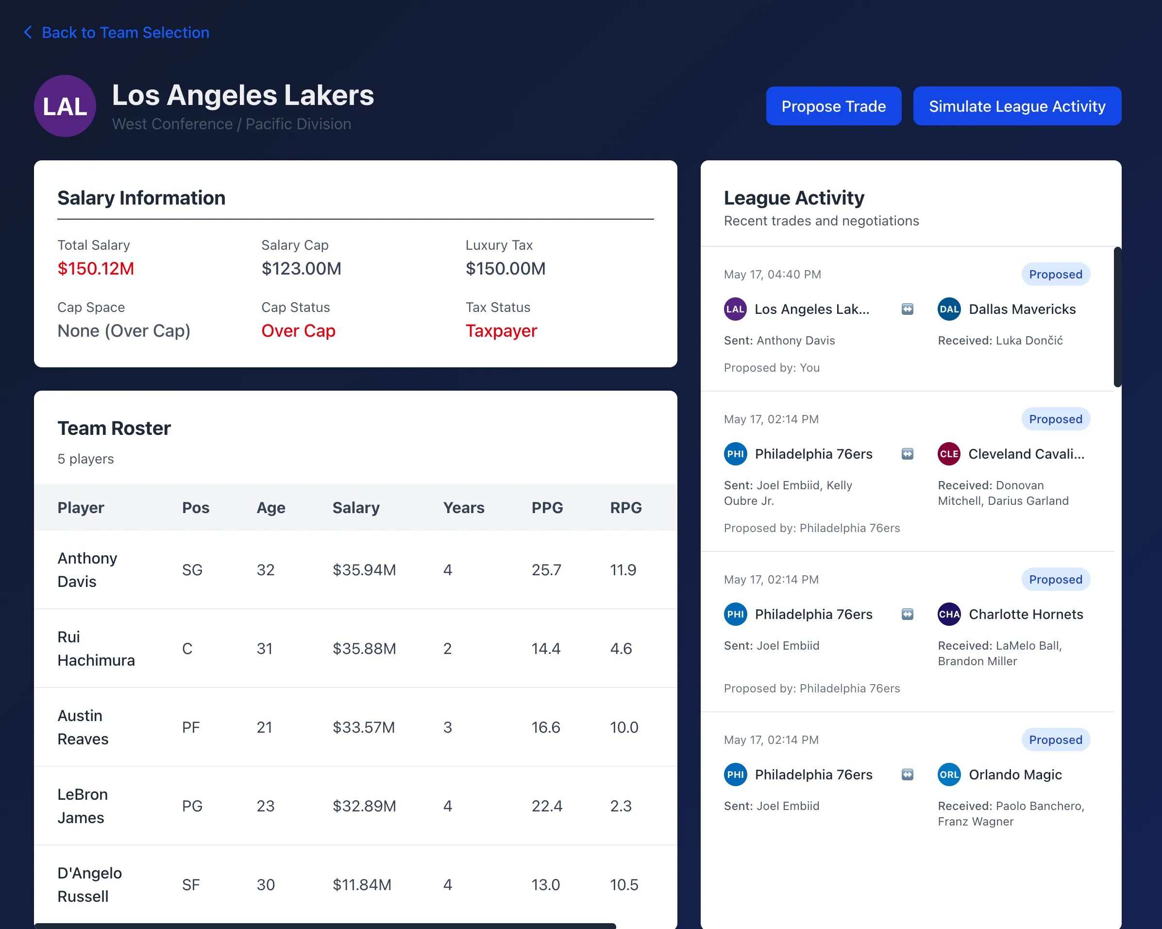 Team dashboard for NBA GM Simulator